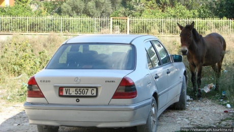 Автомобильная Албания